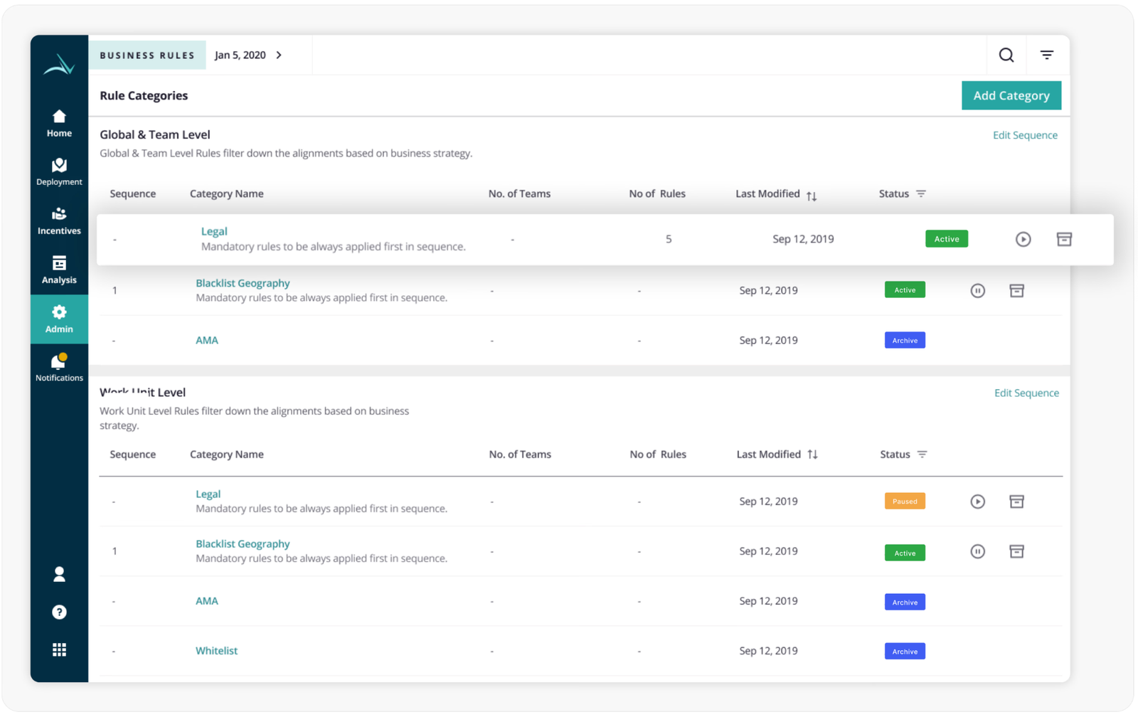 Rule categories page grouping rules by business objective