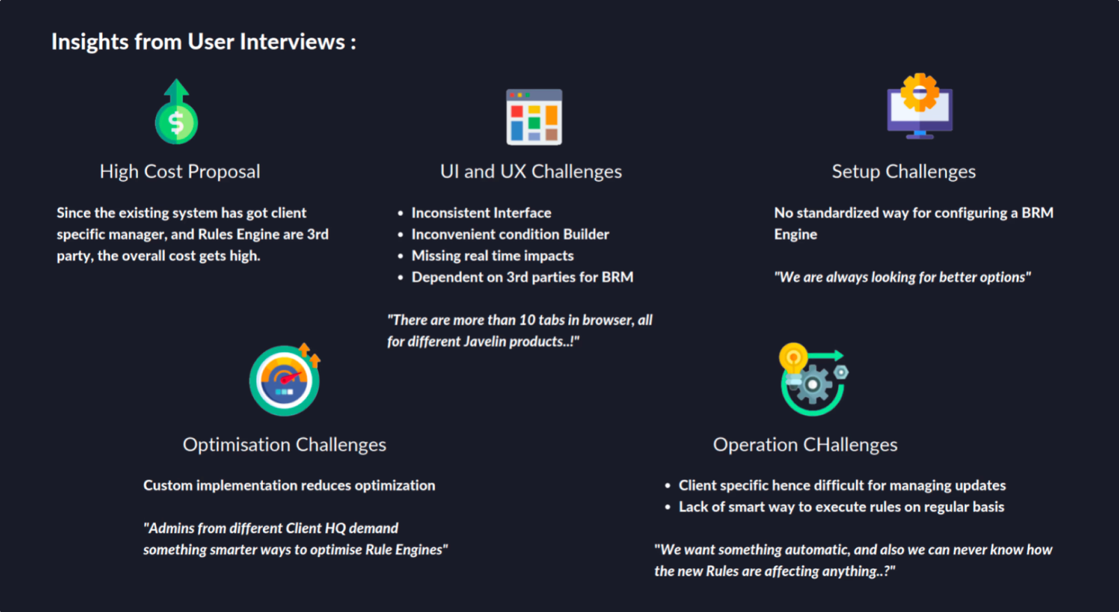 Five categories of friction from user interviews